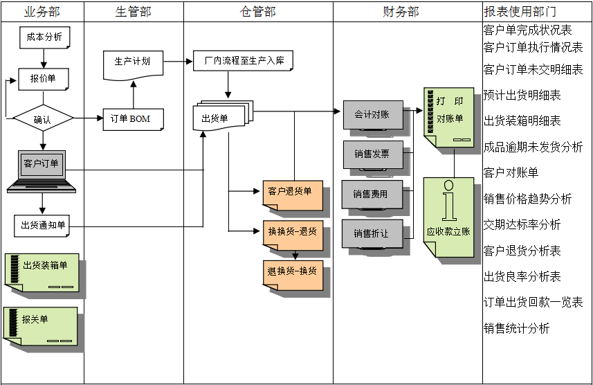 尊龙·官方版网站登录入口-尊龙（中国）
