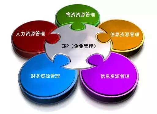 尊龙·官方版网站登录入口-尊龙（中国）
是所有行业都适用吗?