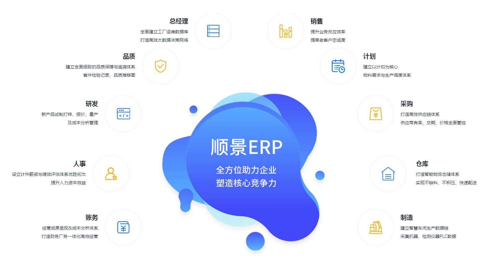 尊龙·官方版网站登录入口-尊龙（中国）

