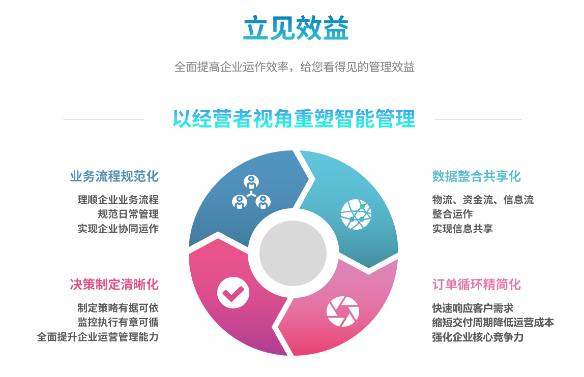 尊龙·官方版网站登录入口-尊龙（中国）
