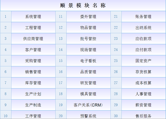 尊龙·官方版网站登录入口-尊龙（中国）

