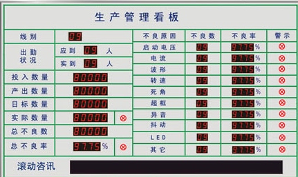 ERP是系统还是软件?