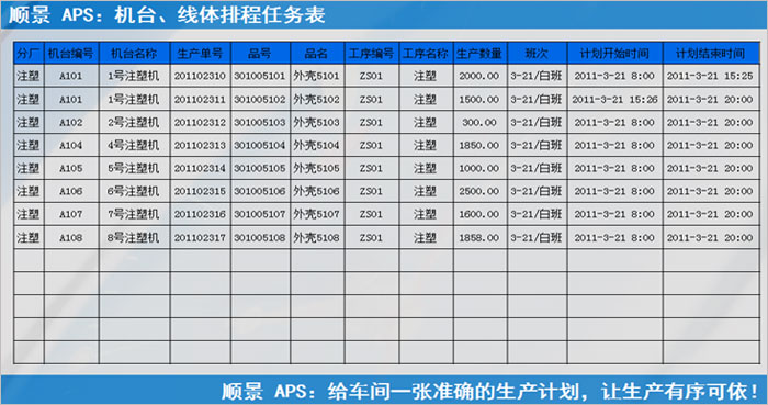 尊龙·官方版网站登录入口-尊龙(中国)
执行的过程中会遇到什么问题?