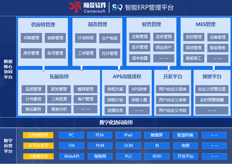 顺景S9 尊龙·官方版网站登录入口-尊龙（中国）
