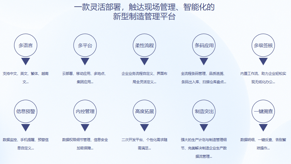 顺景S9 尊龙·官方版网站登录入口-尊龙（中国）
